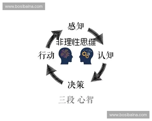 以战术预判为核心的现代博弈思维与实战决策新范式研究构建路径