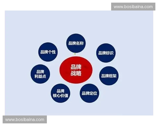 全面解析赛事制作流程与策略提升观众体验与品牌价值