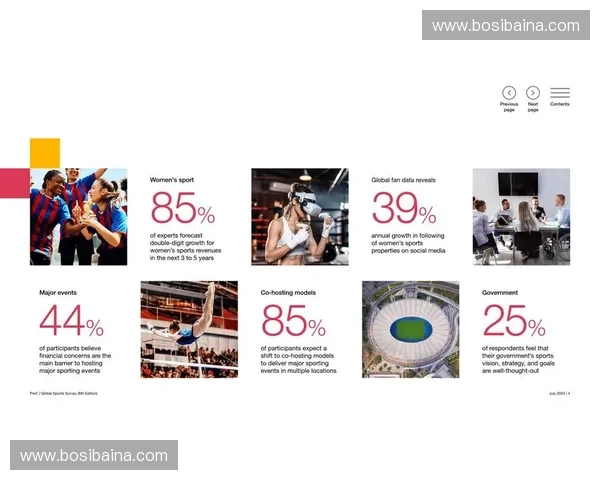 体育新兴市场发展趋势与商业潜力全面分析研究报告