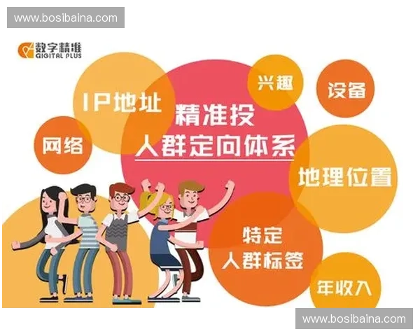 体育品牌精准营销策略解析及广告投放效果提升方案